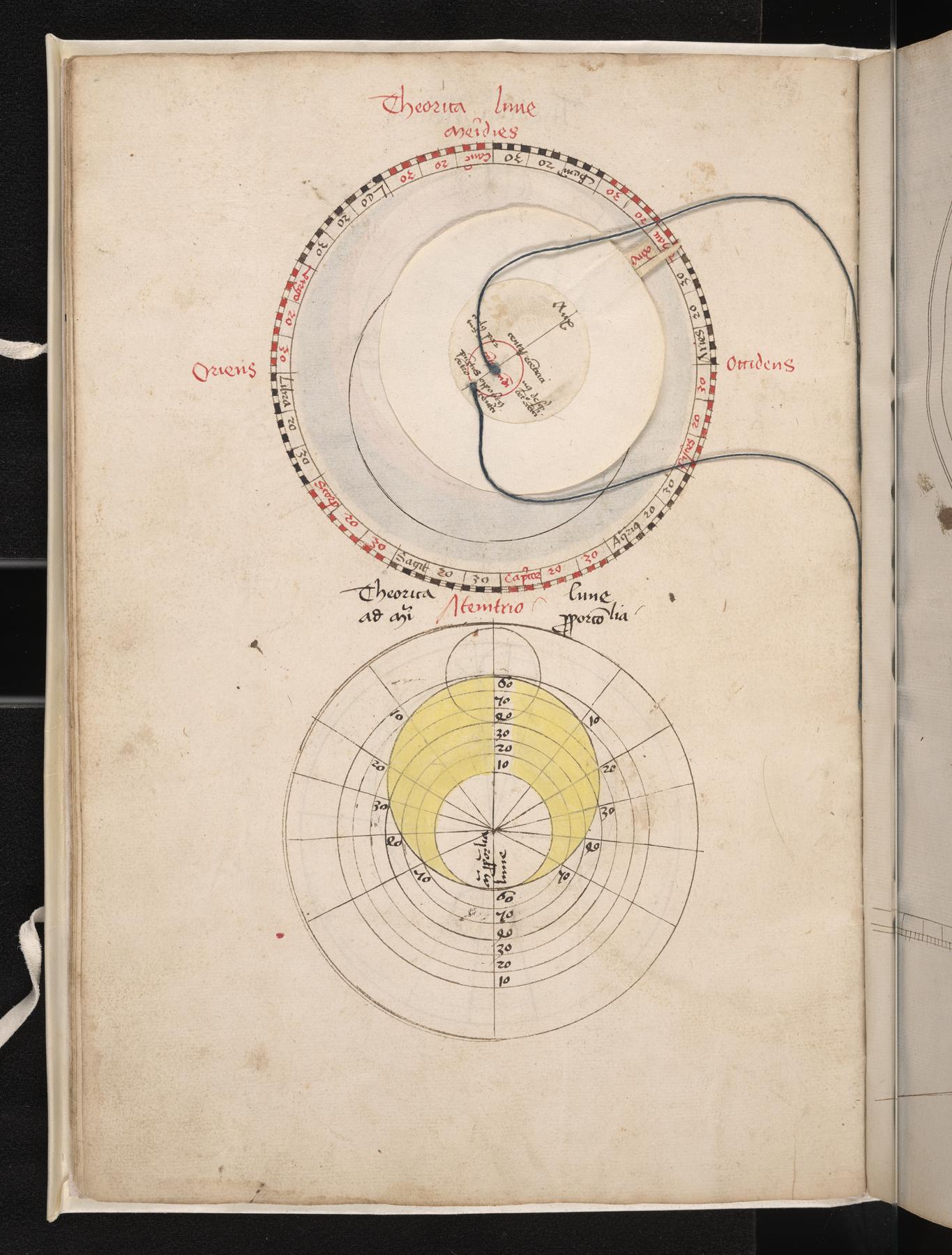 Coffee with a Codex: Astronomical treatise